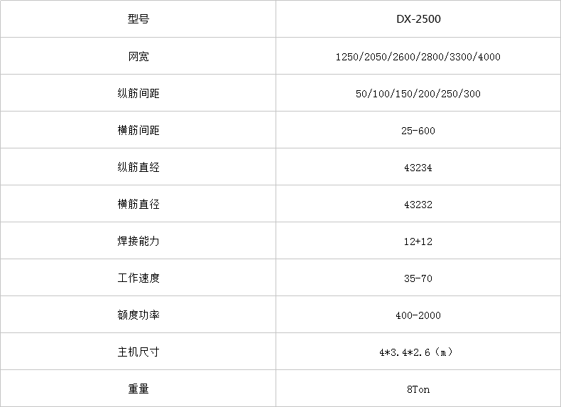 全自動鋼筋網焊網機.png